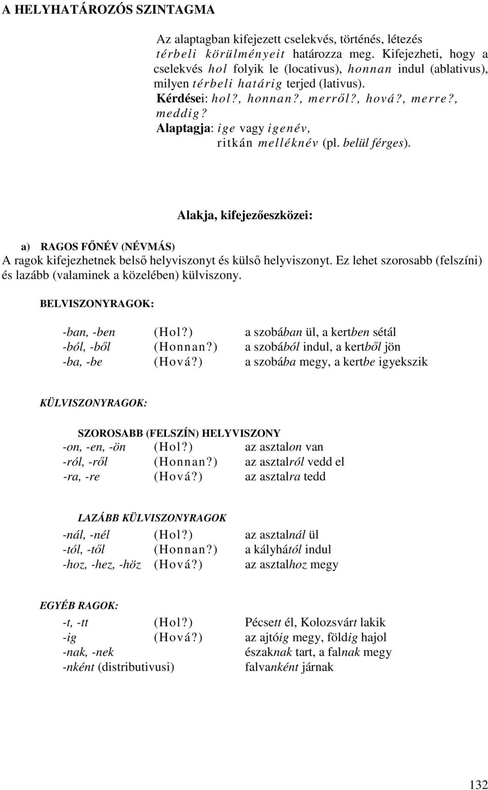 Alaptagja: ige vagy igenév, ritkán melléknév (pl. belül férges). Alakja, kifejezıeszközei: a) RAGOS FİNÉV (NÉVMÁS) A ragok kifejezhetnek belsı helyviszonyt és külsı helyviszonyt.