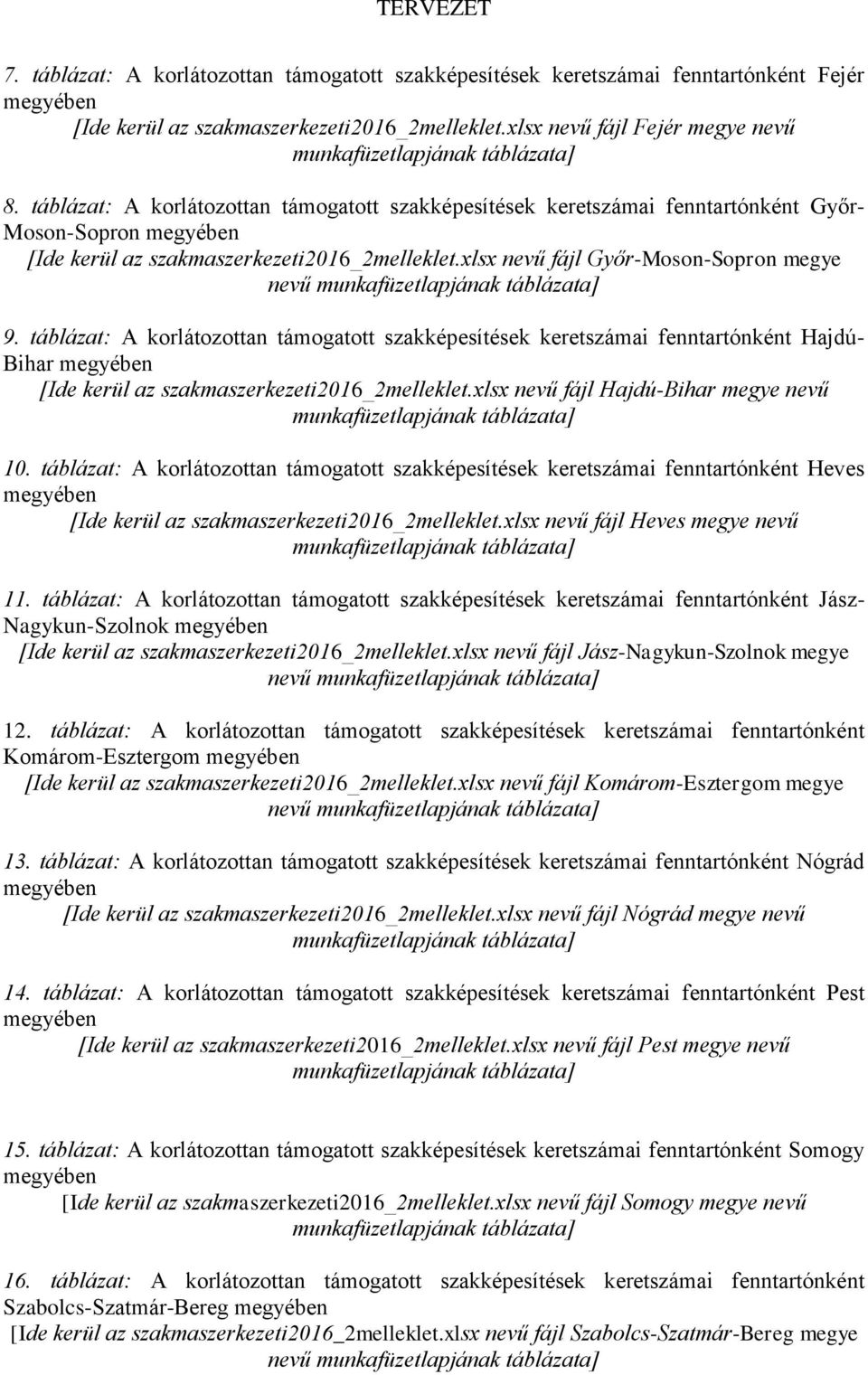 táblázat: A korlátozottan támogatott szakképesítések keretszámai fenntartónként Hajdú- Bihar megyében [Ide kerül az szakmaszerkezeti2016_2melleklet.xlsx nevű fájl Hajdú-Bihar megye nevű 10.