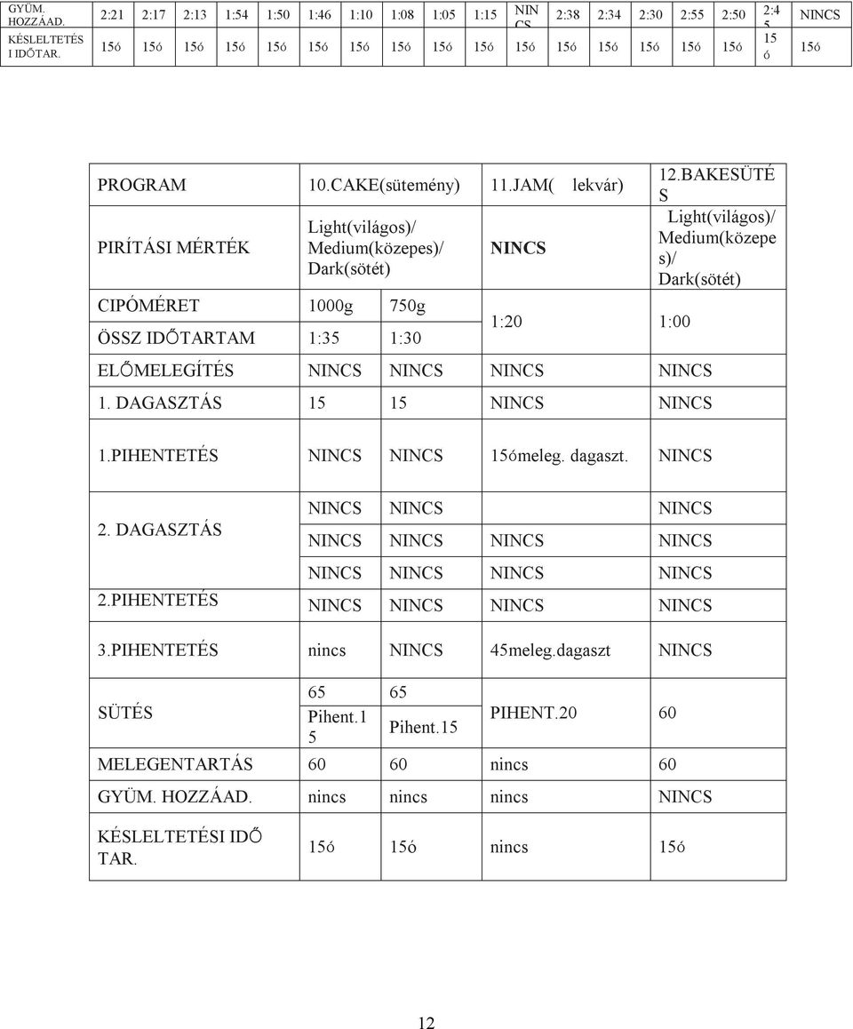 HASZNÁLATI ÚTMUTATÓ AUTOMATA KÉTKAROS KENYÉRSÜTŐ - PDF Free Download