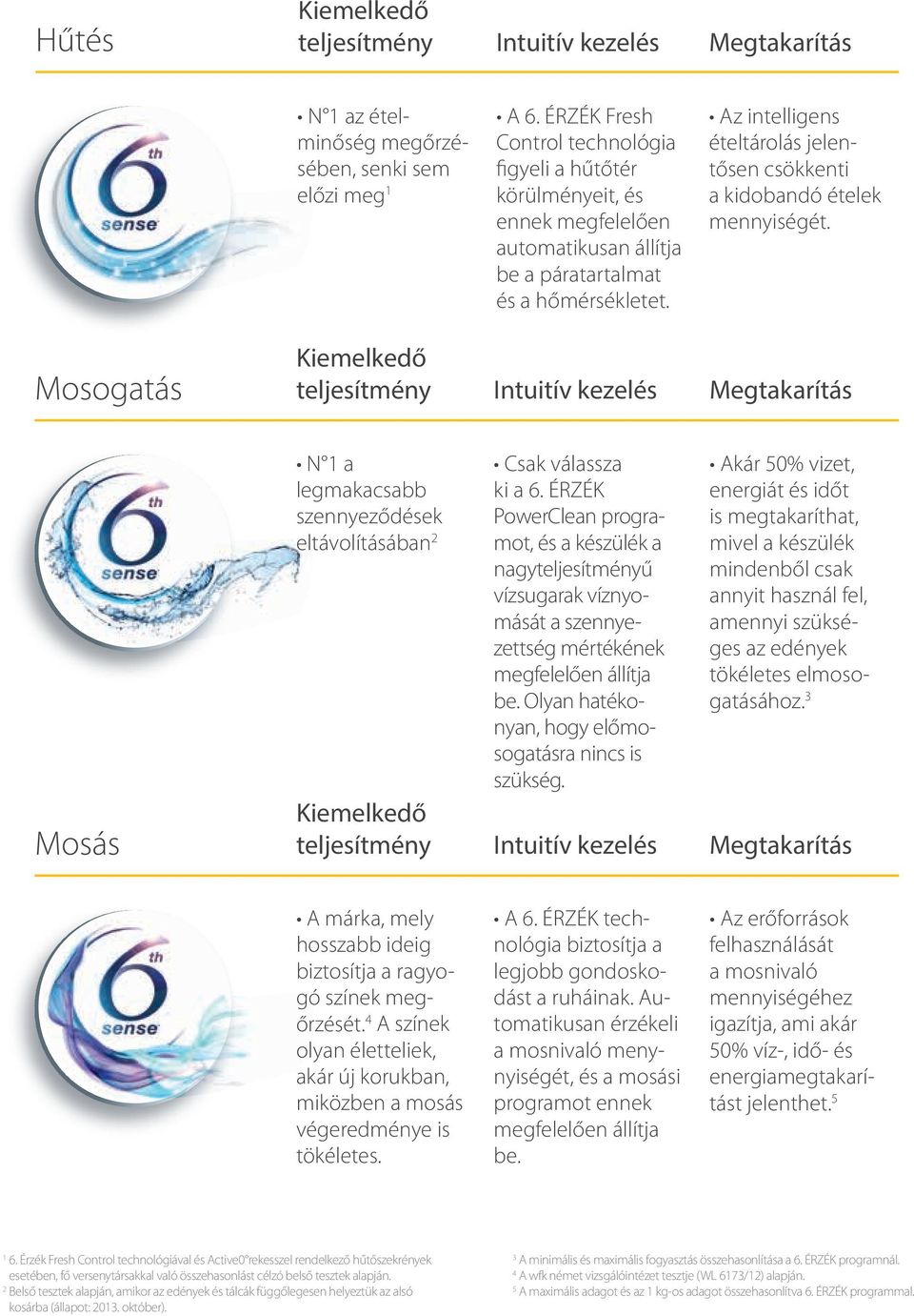 Az intelligens ételtárolás jelentősen csökkenti a kidobandó ételek mennyiségét.