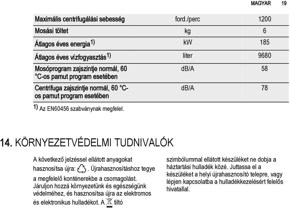 pamut program esetében 1) Az EN60456 szabványnak megfelel. db/a 58 db/a 78 MAGYAR 19 14. KÖRNYEZETVÉDELMI TUDNIVALÓK A következő jelzéssel ellátott anyagokat hasznosítsa újra:.