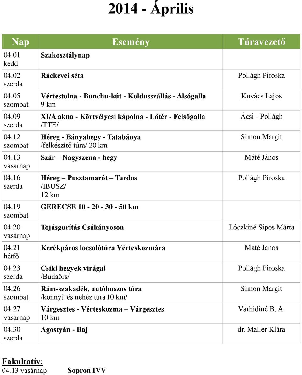 /felkészítő túra/ 20 km Szár Nagyszéna - hegy Héreg Pusztamarót Tardos /IBUSZ/ 12 km GERECSE 10-20 - 30-50 km Tojásgurítás Csákányoson Kerékpáros locsolótúra