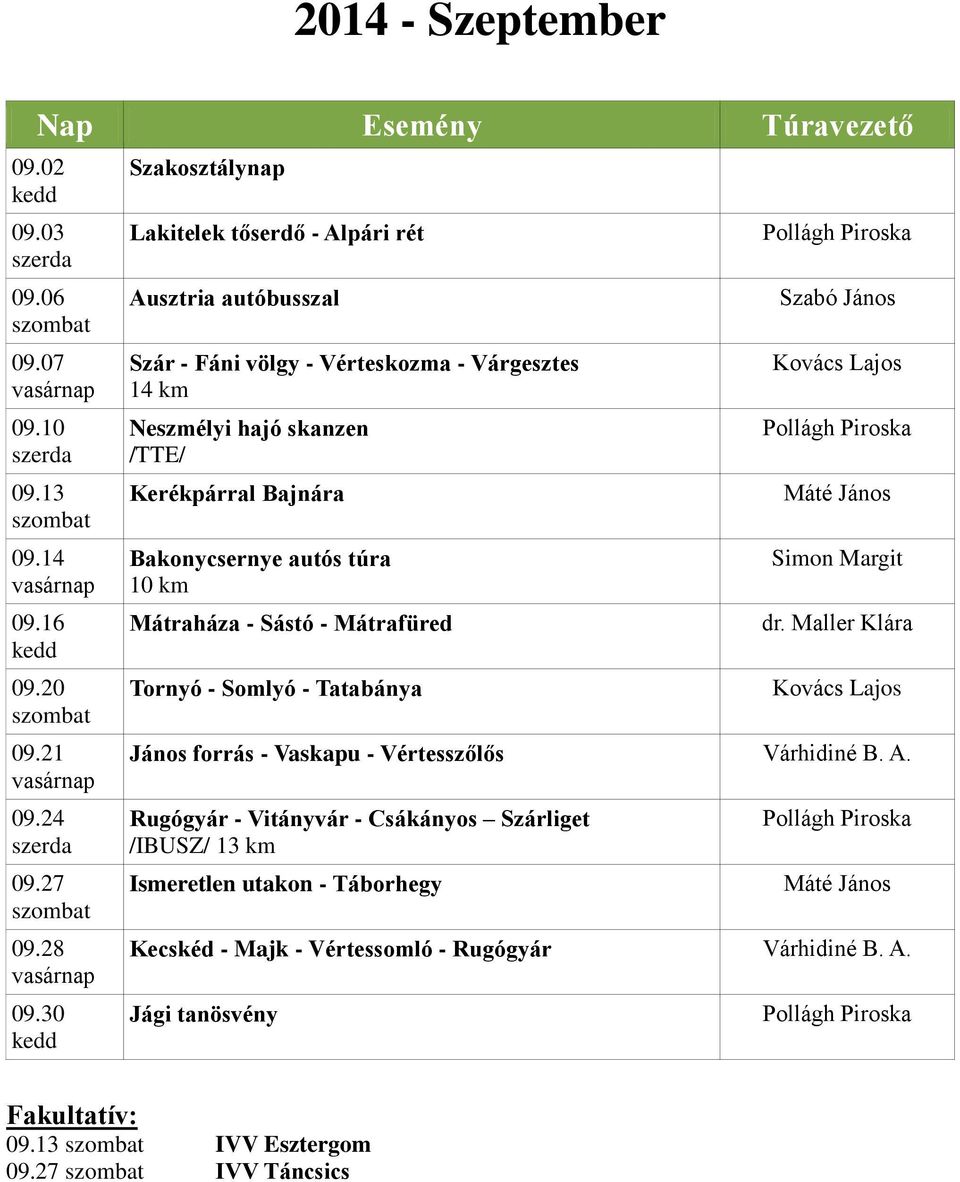 Bakonycsernye autós túra 10 km Mátraháza - Sástó - Mátrafüred Tornyó - Somlyó - Tatabánya Szabó János dr.