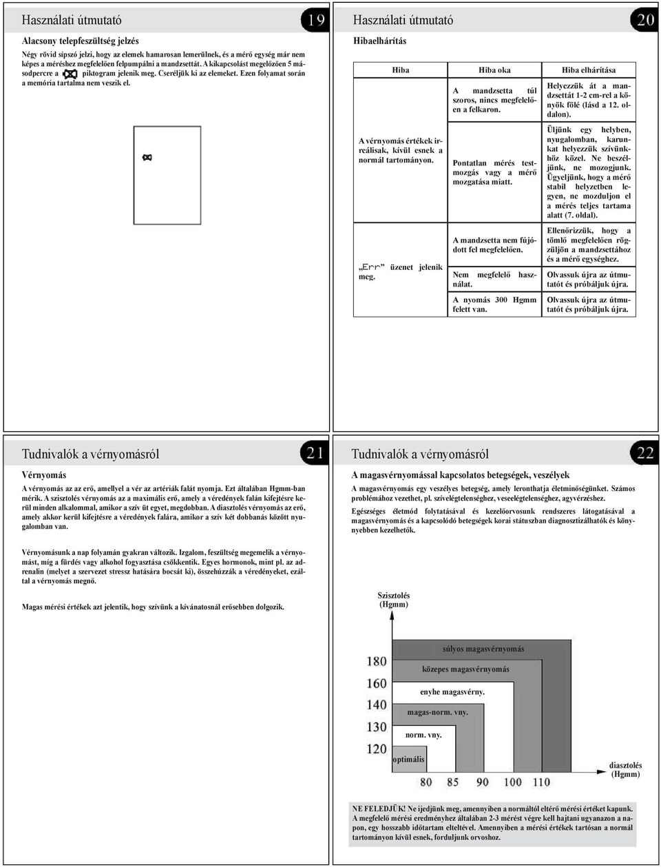 Használati útmutató. Felkaros, automata digitális vérnyomásmérő. Típus:  M250P / BP PDF Free Download