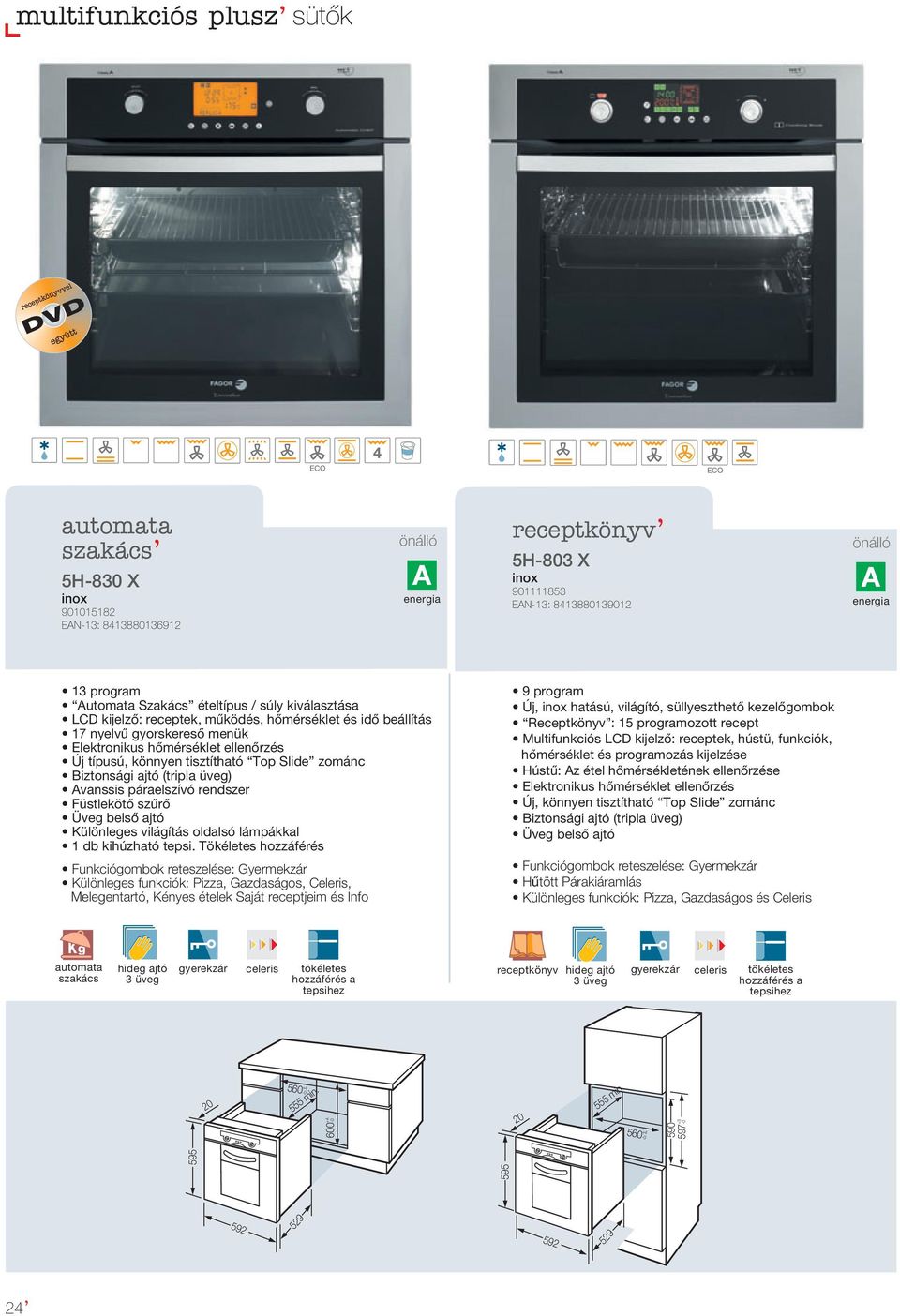 Slide zománc Biztonsági ajtó (tripla üveg) Avanssis páraelszívó rendszer Füstlekötő szűrő Üveg belső ajtó Különleges világítás oldalsó lámpákkal 1 db kihúzható tepsi.