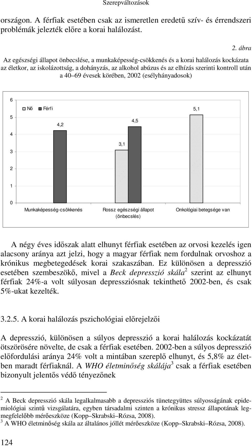 69 évesek körében, 2002 (esélyhányadosok) 6 Nő Férfi 5,1 5 4,2 4,5 4 3 3,1 2 1 0 Munkaképesség-csökkenés Rossz egészségi állapot (önbecslés) Onkológiai betegsége van A négy éves időszak alatt elhunyt