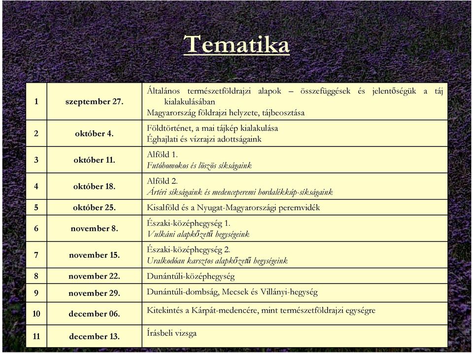 adottságaink Alföld 1. Futóhomokos és löszös síkságaink Alföld 2. Ártéri síkságaink és medenceperemi hordalékkúp-síkságaink Kisalföld és a Nyugat-Magyarországi peremvidék Északi-középhegység 1.