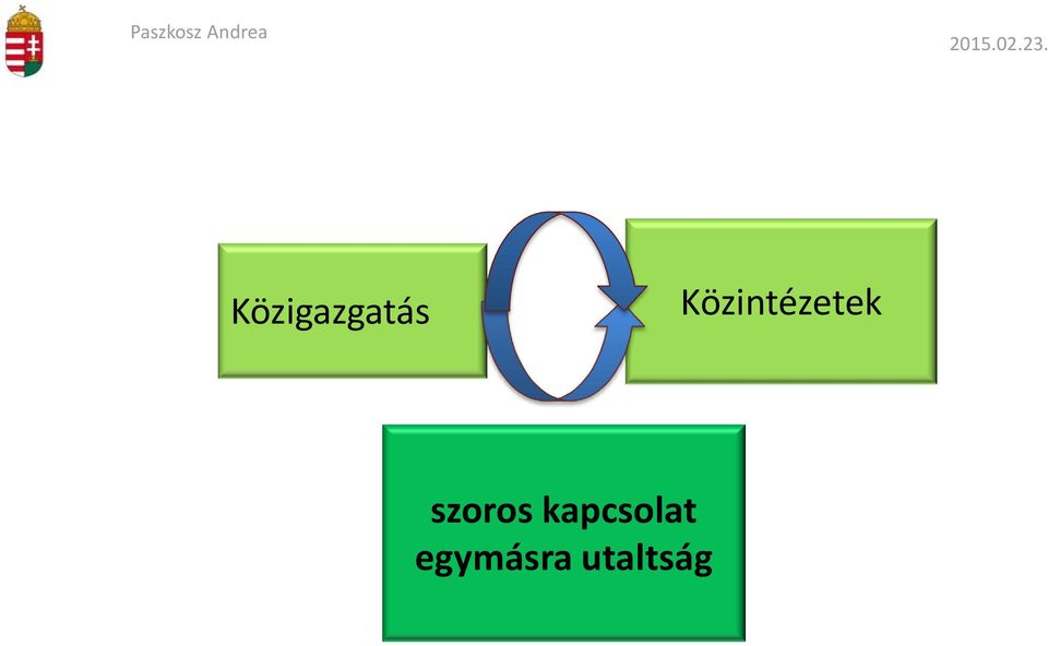 Közigazgatás