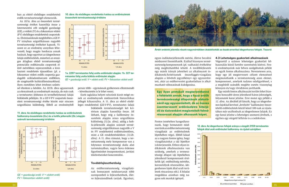 Elvárásainknak megfelelően a GE-V- FV irányban szignifikánsan nagyobb természetességi értékeket kapunk.