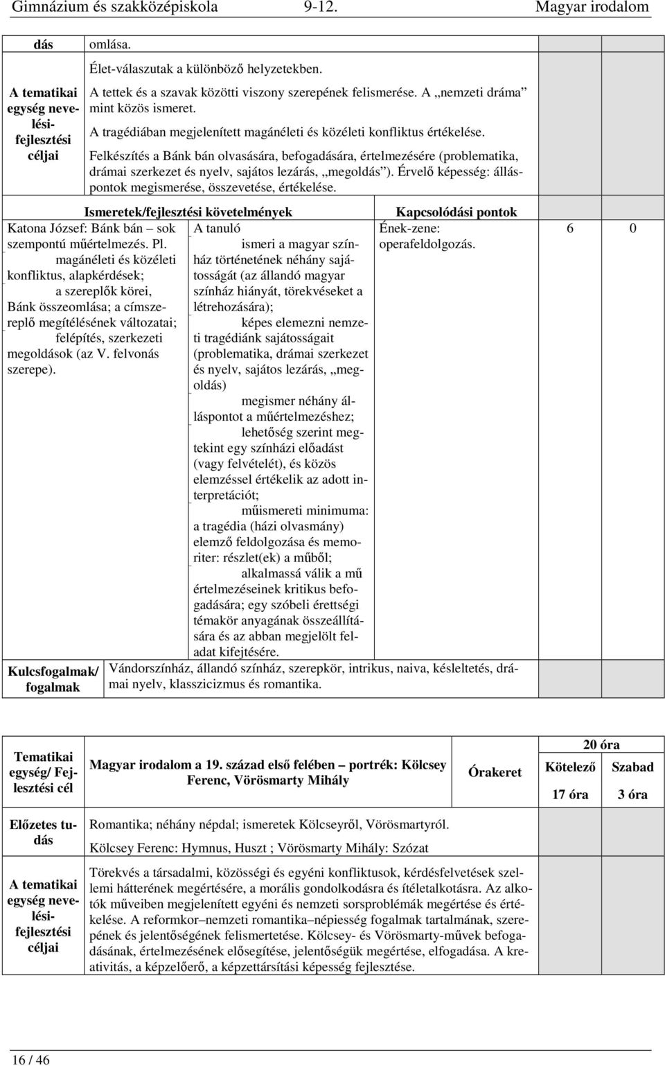 Felkészítés a Bánk bán olvasására, befogadására, értelmezésére (problematika, drámai szerkezet és nyelv, sajátos lezárás, megoldás ). Érvelő képesség: álláspontok megismerése, összevetése, értékelése.