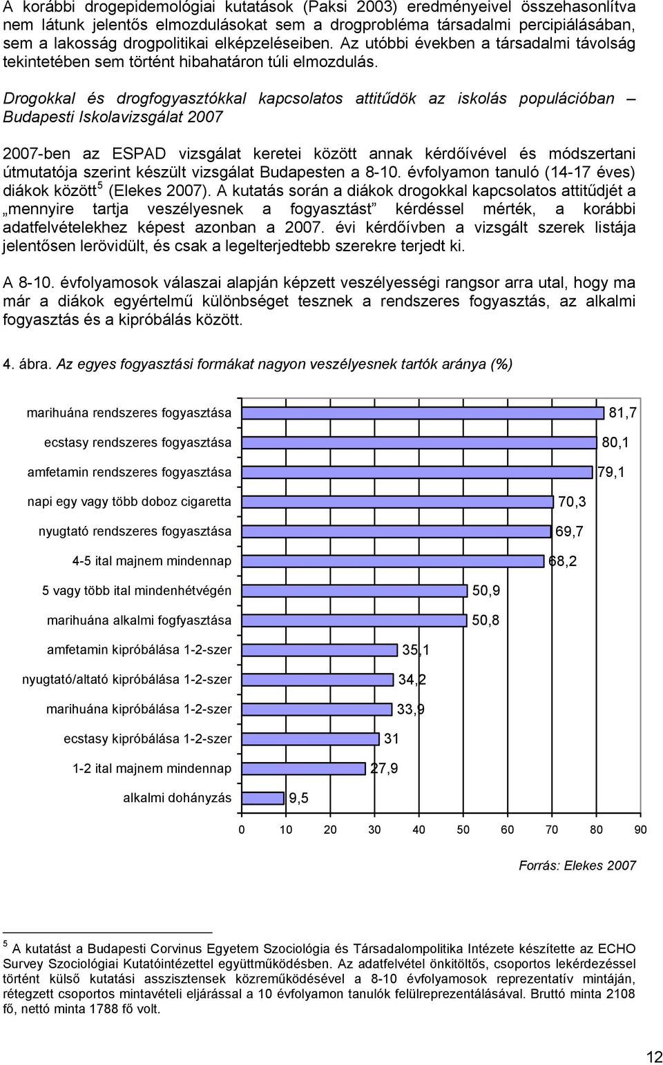 Drogokkal és drogfogyasztókkal kapcsolatos attitűdök az iskolás populációban Budapesti Iskolavizsgálat 2007 2007-ben az ESPAD vizsgálat keretei között annak kérdőívével és módszertani útmutatója