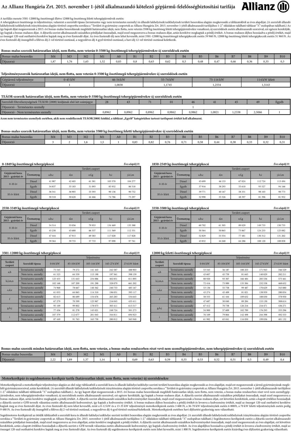 ( szerződő állandó lakhelyének/székhelyének irányítószáma alapján történő csoportba sorolása a Területi és gyártmány csoportok az llianz Hungária Zrt. 2015.