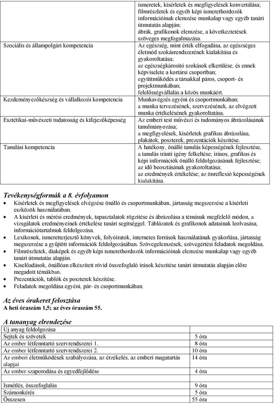 Az egészség, mint érték elfogadása, az egészséges életmód szokásrendszerének kialakítása és gyakoroltatása; az egészségkárosító szokások elkerülése, és ennek képviselete a kortársi csoportban;