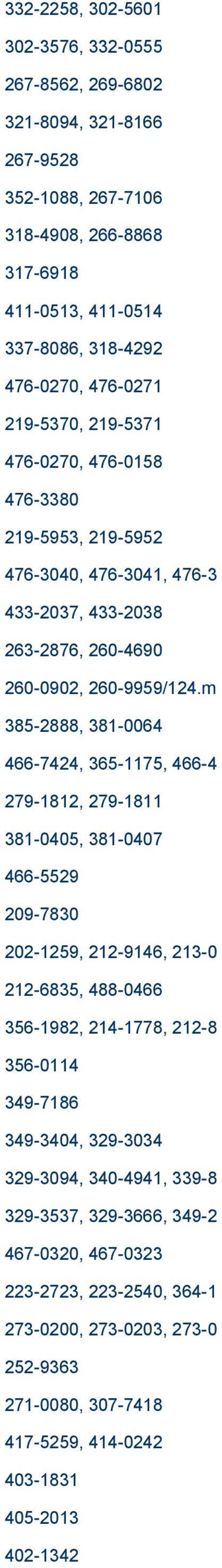 m 385-2888, 381-0064 466-7424, 365-1175, 466-4 279-1812, 279-1811 381-0405, 381-0407 466-5529 209-7830 202-1259, 212-9146, 213-0 212-6835, 488-0466 356-1982, 214-1778, 212-8 356-0114