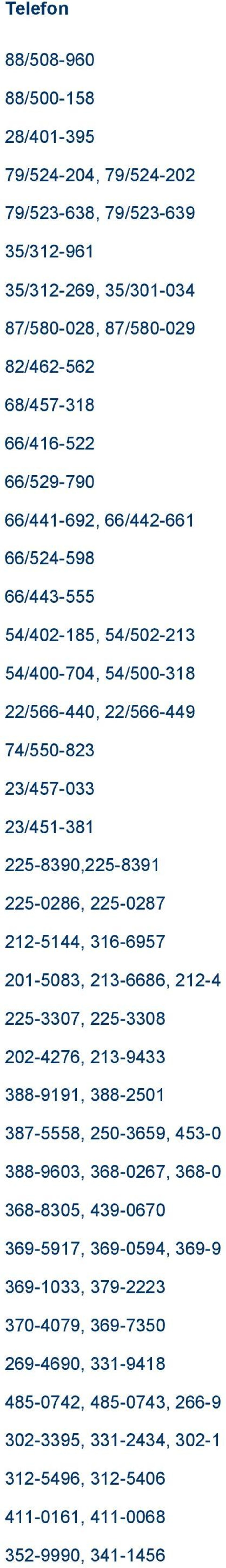 225-0286, 225-0287 212-5144, 316-6957 201-5083, 213-6686, 212-4 225-3307, 225-3308 202-4276, 213-9433 388-9191, 388-2501 387-5558, 250-3659, 453-0 388-9603, 368-0267, 368-0 368-8305,