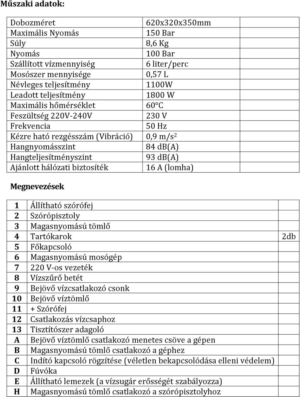 hálózati biztosíték 16 A (lomha) Megnevezések 1 Állítható szórófej 2 Szórópisztoly 3 Magasnyomású tömlő 4 Tartókarok 2db 5 Főkapcsoló 6 Magasnyomású mosógép 7 220 V-os vezeték 8 Vízszűrő betét 9