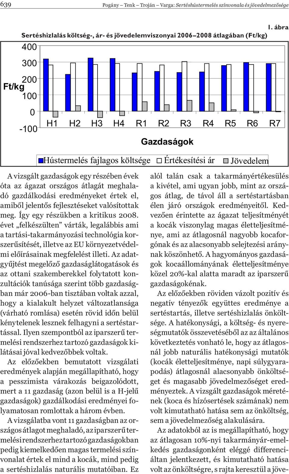 költsége Értékesítési ár Jövedelem A vizsgált gazdaságok egy részében évek óta az ágazat országos átlagát meghaladó gazdálkodási eredményeket értek el, amiből jelentős fejlesztéseket valósítottak meg.