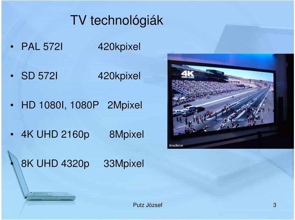 1080I, 1080P 2Mpixel 4K UHD 2160p