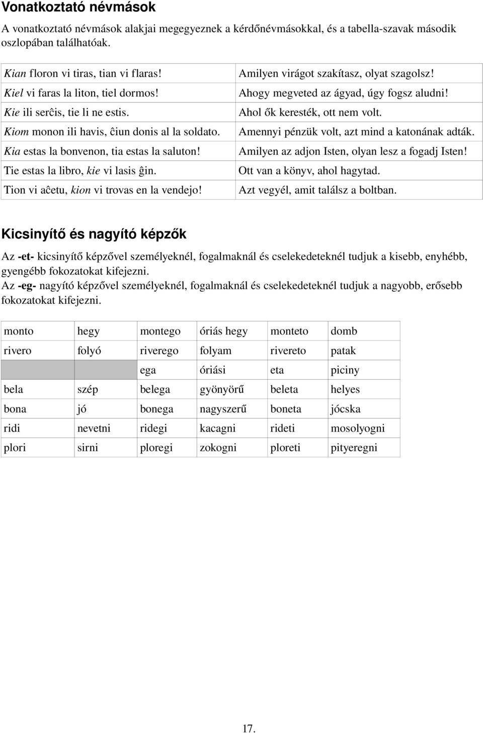 Tion vi aĉetu, kion vi trovas en la vendejo! Amilyen virágot szakítasz, olyat szagolsz! Ahogy megveted az ágyad, úgy fogsz aludni! Ahol ők keresték, ott nem volt.