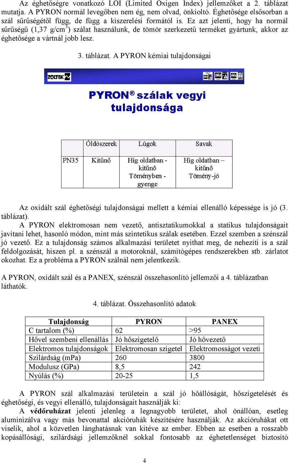 A Pyron oxidált szál a mőszaki textíliák egyik fontos alapanyaga - PDF Free  Download