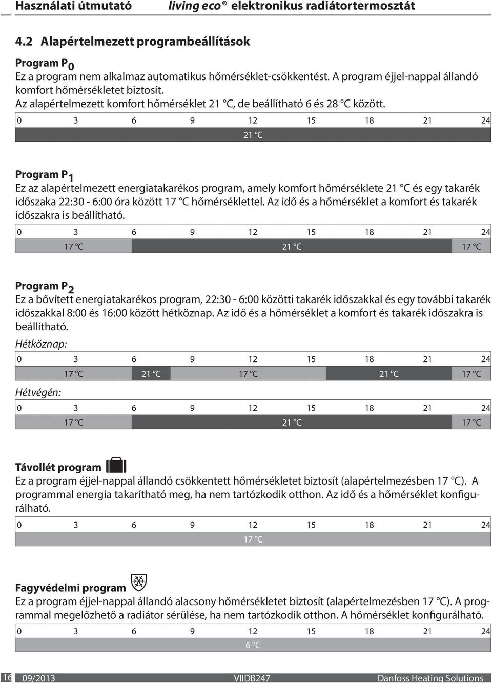 0 3 6 9 12 15 18 21 24 21 C Program P 1 Ez az alapértelmezett energiatakarékos program, amely komfort hőmérséklete 21 C és egy takarék időszaka 22:30-6:00 óra között 17 C hőmérséklettel.