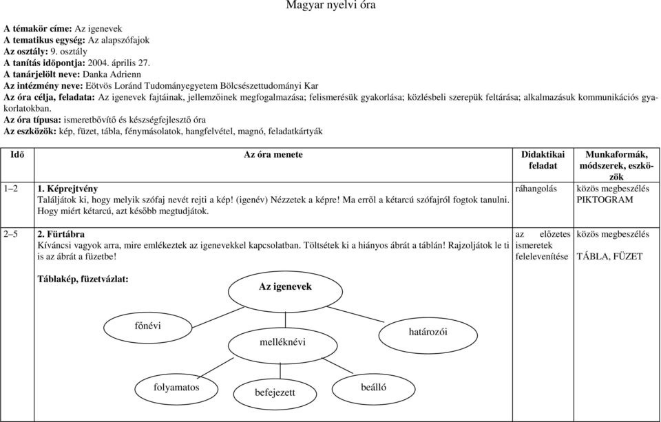 gyakorlása; közlésbeli szerepük feltárása; alkalmazásuk kommunikációs gyakorlatokban.