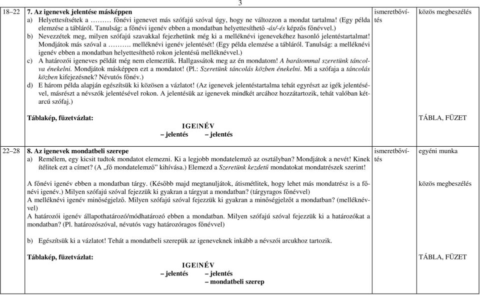 ) b) Nevezzétek meg, milyen szófajú szavakkal fejezhetünk még ki a melléknévi igenevekéhez hasonló jelentéstartalmat! Mondjátok más szóval a. melléknévi igenév jelentését!