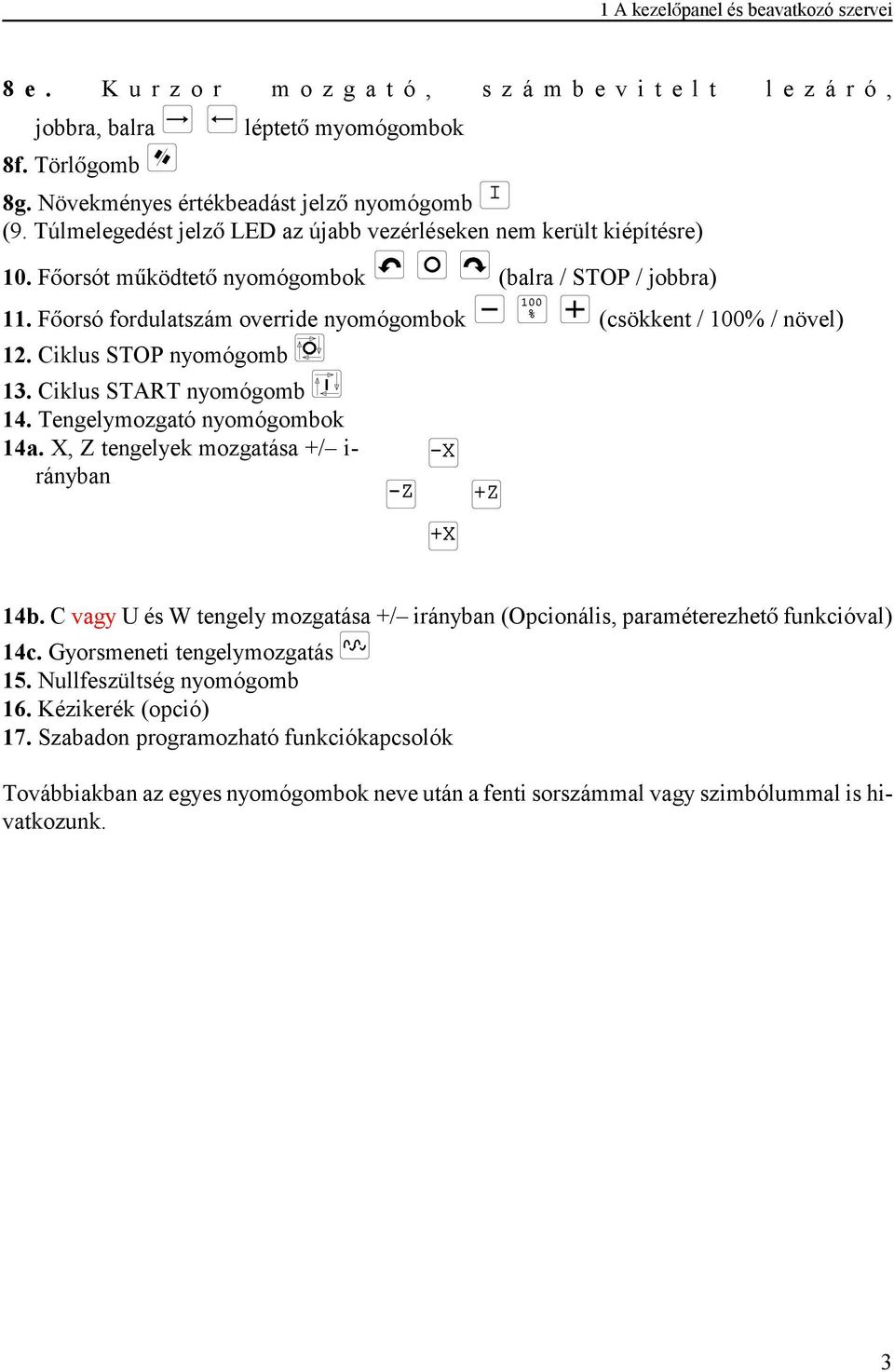 Ciklus STOP nyomógomb 13. Ciklus START nyomógomb 14. Tengelymozgató nyomógombok 14a. X, Z tengelyek mozgatása +/ i- rányban 14b.