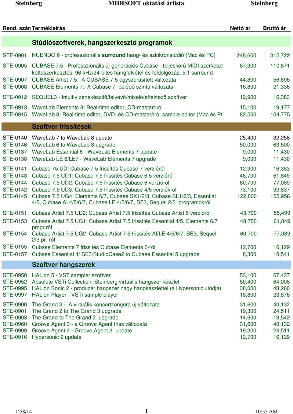 5: Professzionális új-generációs Cubase - teljeskörû MIDI szerkesztés 87,300 110,871 kottaszerkesztés, 96 khz/24-bites hangfelvétel és feldolgozás, 5.1 surround STE-0907 CUBASE Artist 7.5: A CUBASE 7.