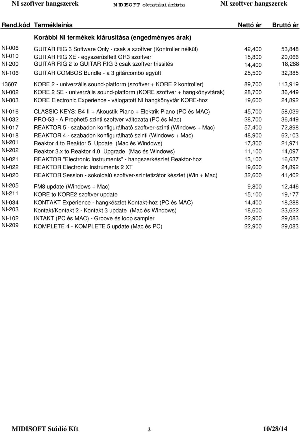 együtt 25,500 32,385 13607 KORE 2 - univerzális sound-platform (szoftver + KORE 2 kontroller) 89,700 113,919 NI-002 KORE 2 SE - univerzális sound-platform (KORE szoftver + hangkönyvtárak) 28,700