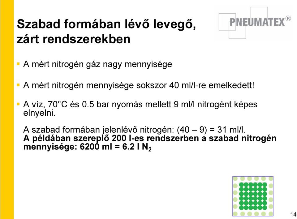 5 bar nyomás mellett 9 ml/l nitrogént képes elnyelni.