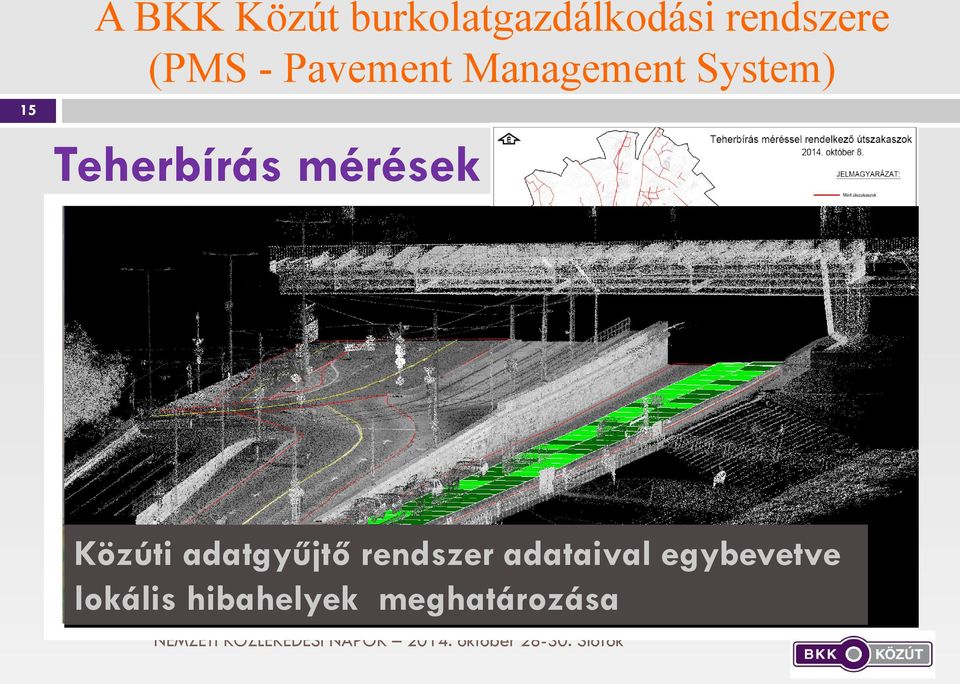évben 273,0 km Összesen: 686,4 km felmérés és feldolgozás a térinformatikai nyilvántartó
