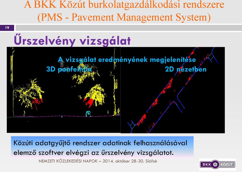 megjelenítése 3D ponfelhőn 2D nézetben Közúti adatgyűjtő rendszer