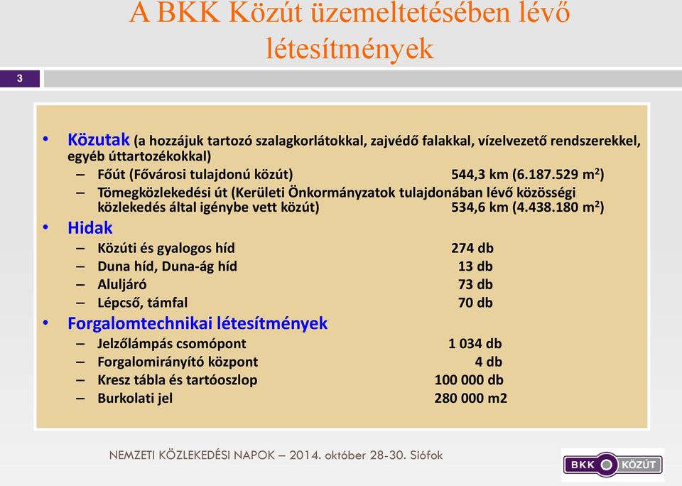 529 m 2 ) Tömegközlekedési út (Kerületi Önkormányzatok tulajdonában lévő közösségi közlekedés által igénybe vett közút) 534,6 km (4.438.