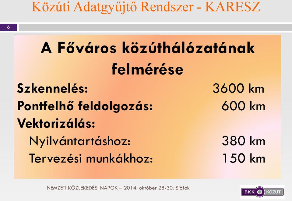 150 objektum féleség - 5-25 jellemző (attribútum) objektumonként - Egységes nyilvántartás az útvagyonról már az e-közmű elvárásainak megfelelően Szkennelés A Főváros közúthálózatának Szkennelés: -
