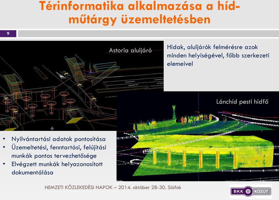 pesti hídfő Nyilvántartási adatok pontosítása Üzemeltetési, fenntartási,
