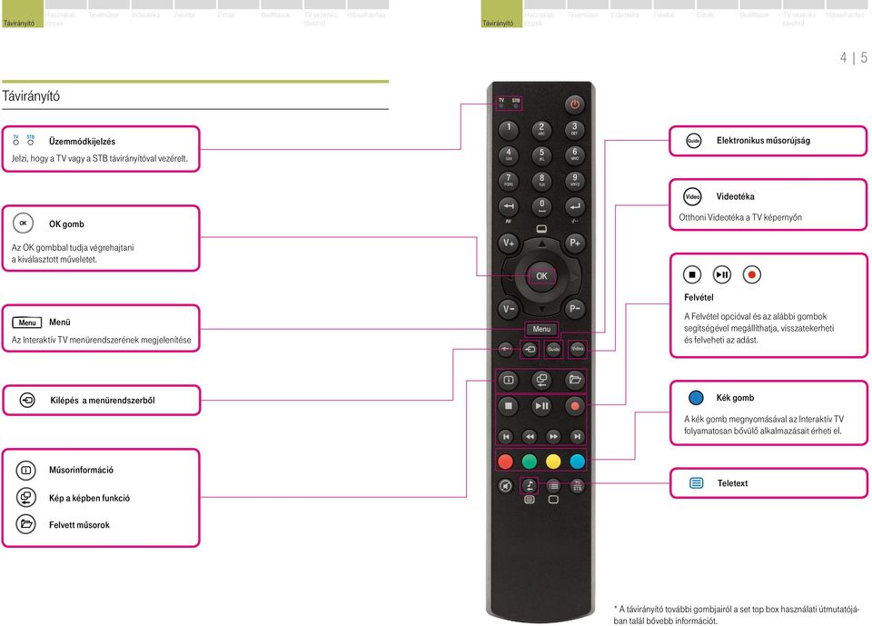 Menü Az Interaktív TV menürendszerének megjelenítése A opcióval és az alábbi gombok segítségével megállíthatja, visszatekerheti és felveheti az adást.