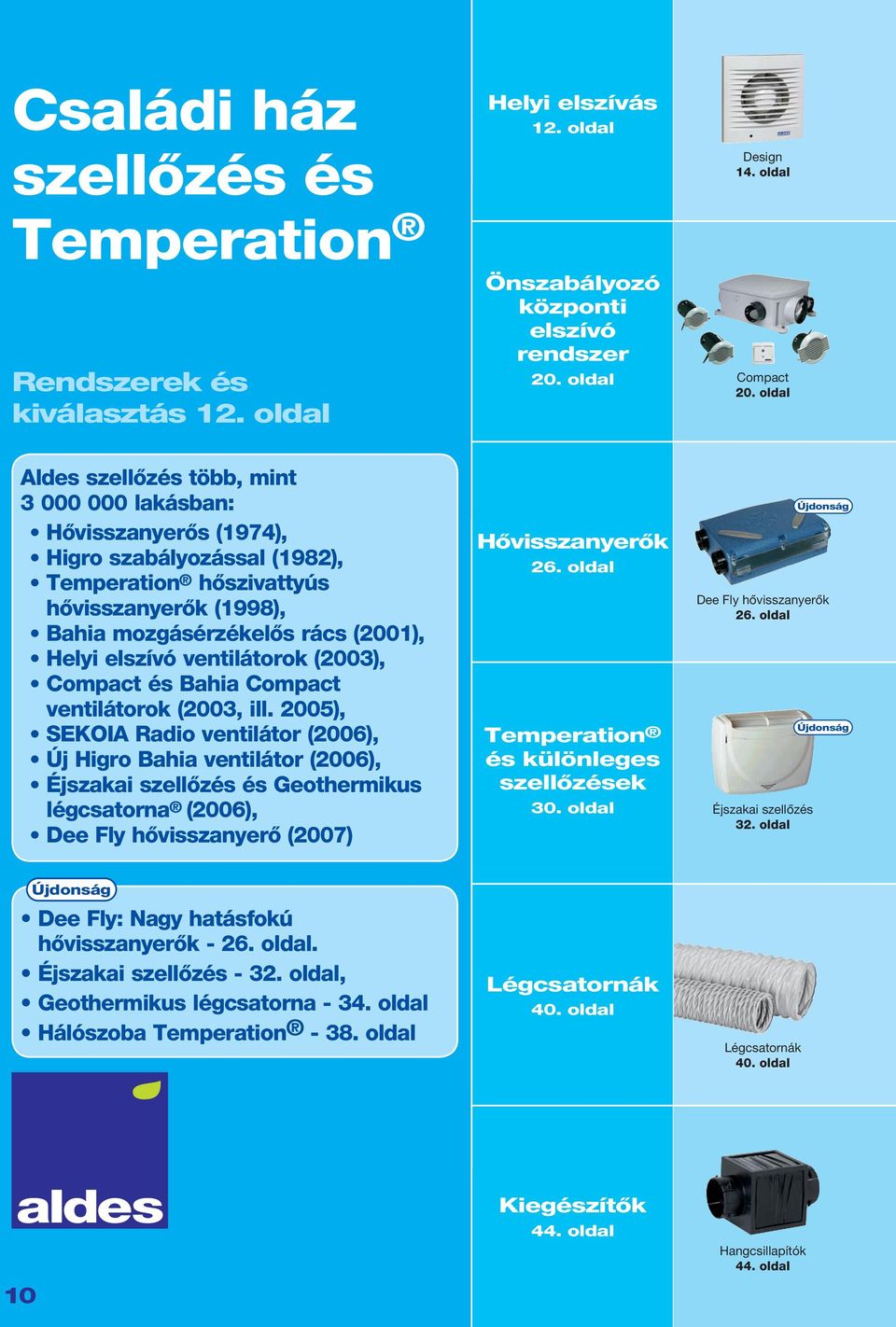 elszívó ventilátorok (2003), Compact és Bahia Compact ventilátorok (2003, ill.