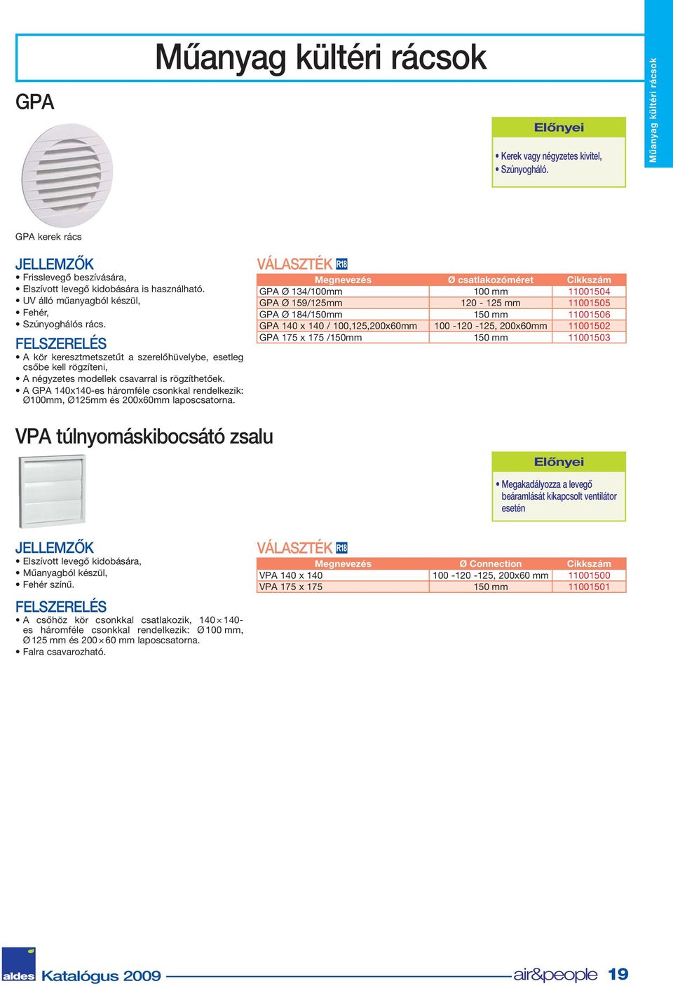 A GPA 140x140-es háromféle csonkkal rendelkezik: Ø100mm, Ø125mm és 200x60mm laposcsatorna.