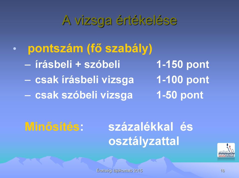 pont csak szóbeli vizsga 1-50 pont Minősítés: