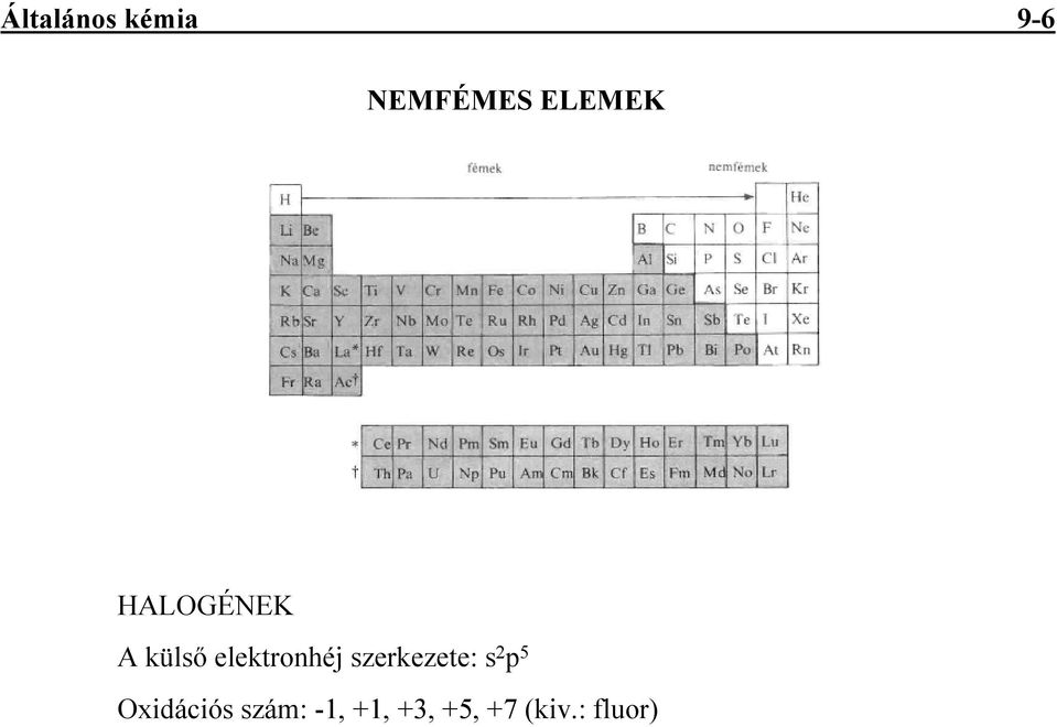 elektronhéj szerkezete: s 2 p 5