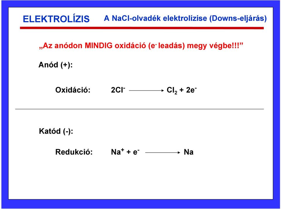 leadás) megy végbe!