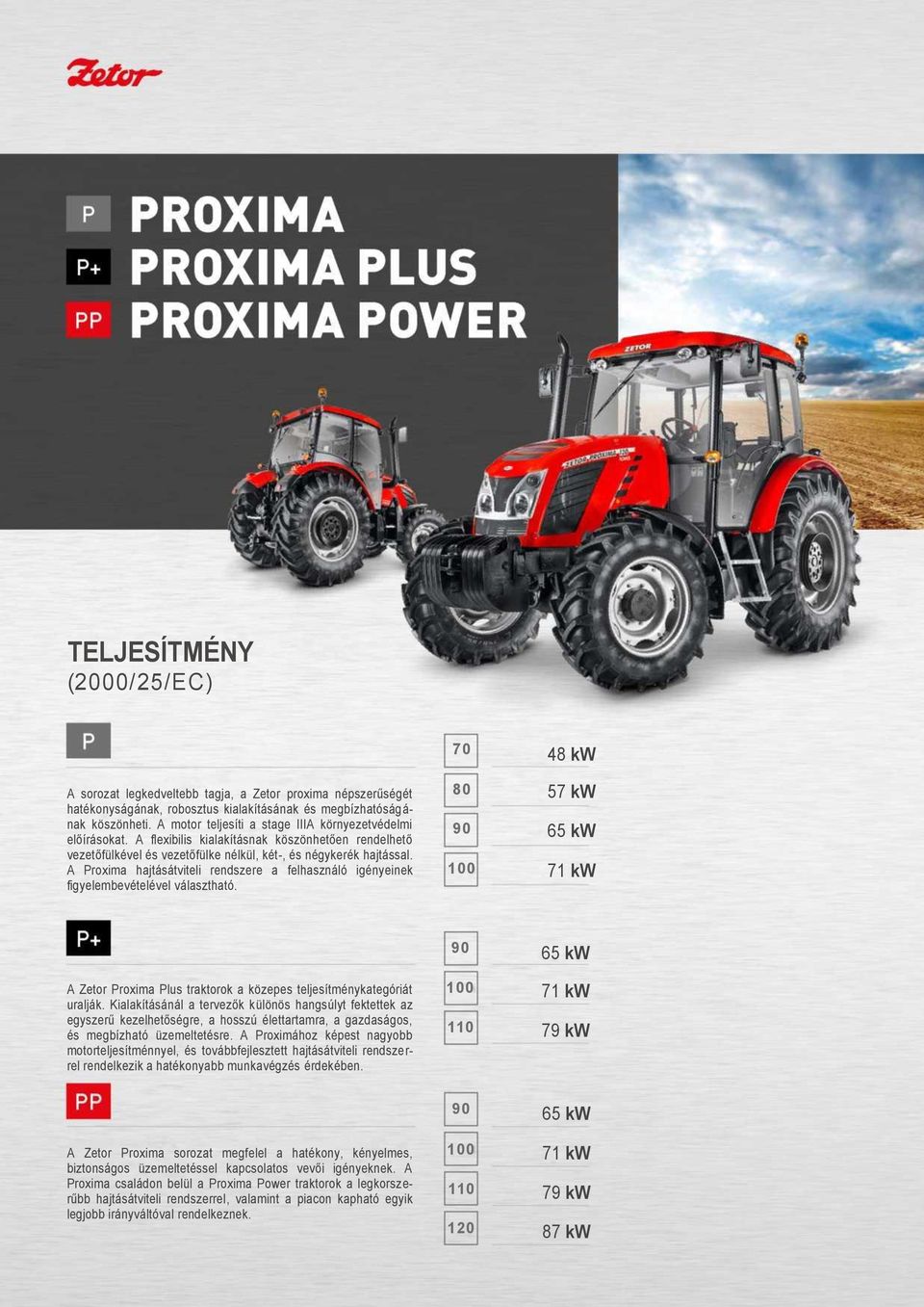 A Proxima hajtásátviteli rendszere a felhasználó igényeinek figyelembevételével választható.
