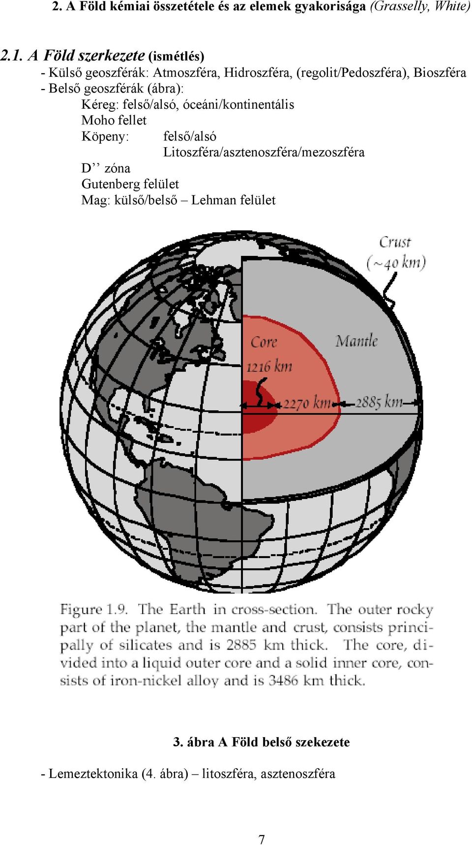 geoszférák (ábra): Kéreg: felső/alsó, óceáni/kontinentális Moho fellet Köpeny: felső/alsó