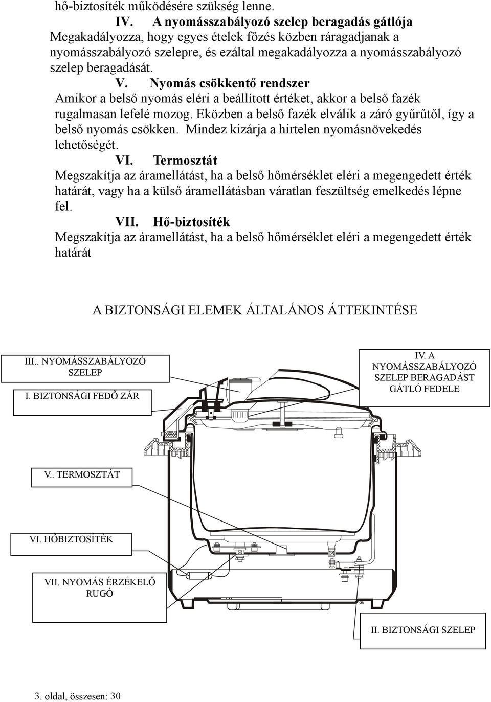 Nyomás csökkentő rendszer Amikor a belső nyomás eléri a beállított értéket, akkor a belső fazék rugalmasan lefelé mozog. Eközben a belső fazék elválik a záró gyűrűtől, így a belső nyomás csökken.