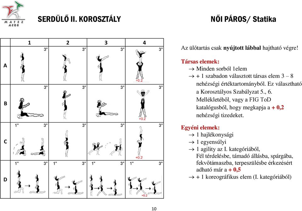 Ez választható a Korosztályos Szabályzat 5., 6.