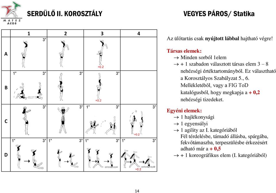 Minden sorból 1elem + 1 szabadon választott társas elem 3 8 nehézségi értéktartományból. Ez választható a Korosztályos Szabályzat 5., 6.