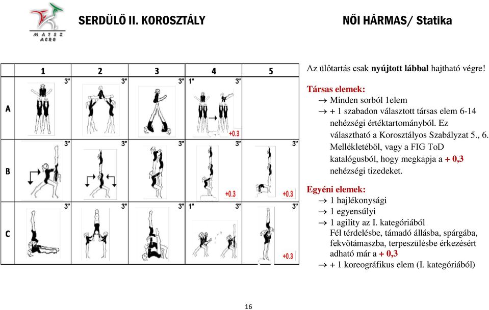 Ez választható a Korosztályos Szabályzat 5., 6.