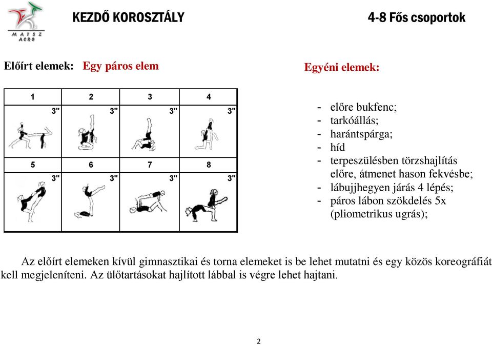 - páros lábon szökdelés 5x (pliometrikus ugrás); z előírt elemeken kívül gimnasztikai és torna elemeket is be