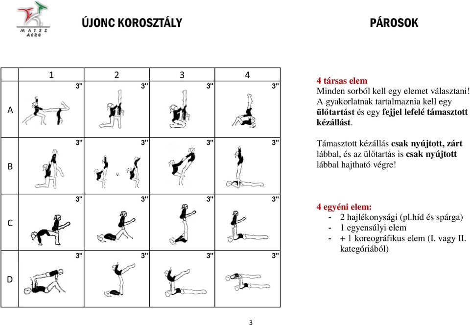 Támasztott kézállás csak nyújtott, zárt lábbal, és az ülőtartás is csak nyújtott lábbal hajtható